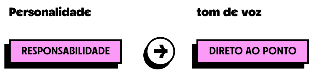 Card icon