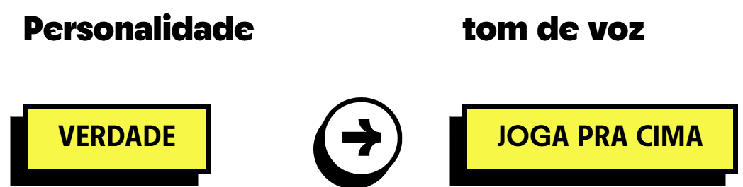 Card icon