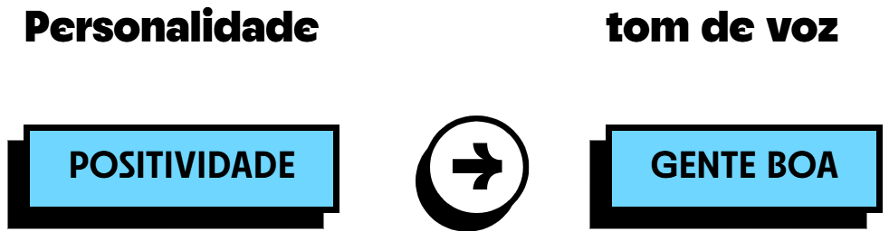 Card icon