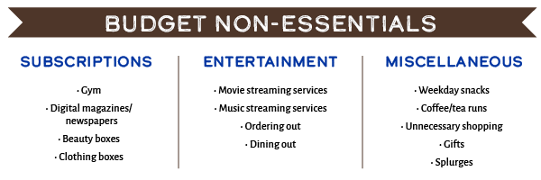 Budget non-essentials