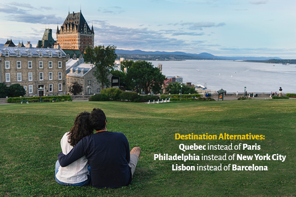 Destination Alternatives