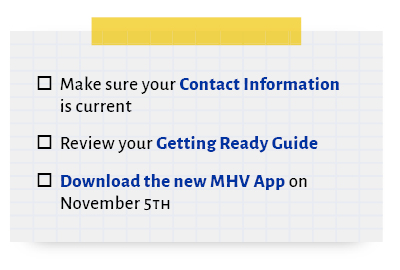 Digital Banking check list