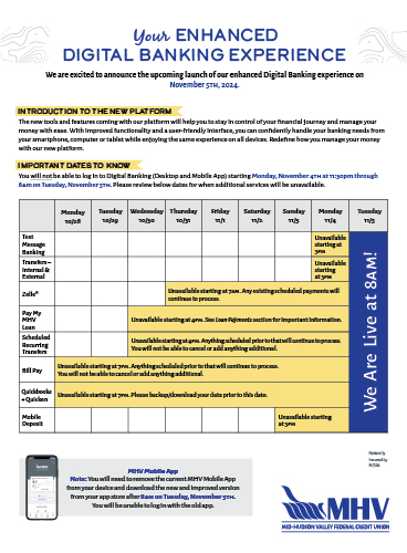 Conversion guide cover