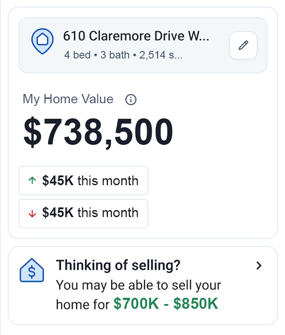 My Home Value Equity