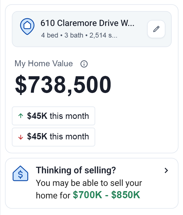 MHB my home value dashboard example