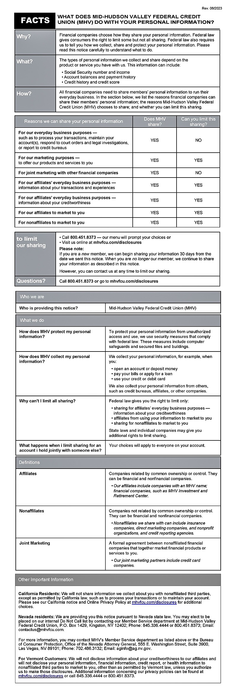 MHV Privacy Policy