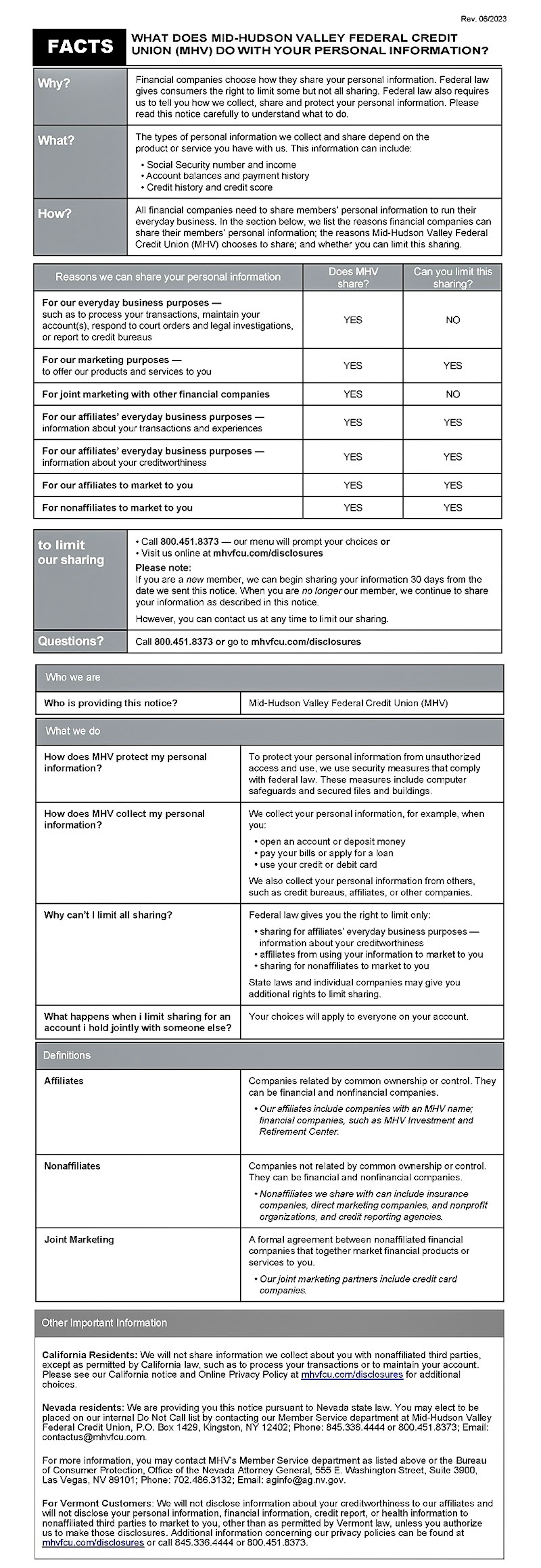 MHV Privacy Policy