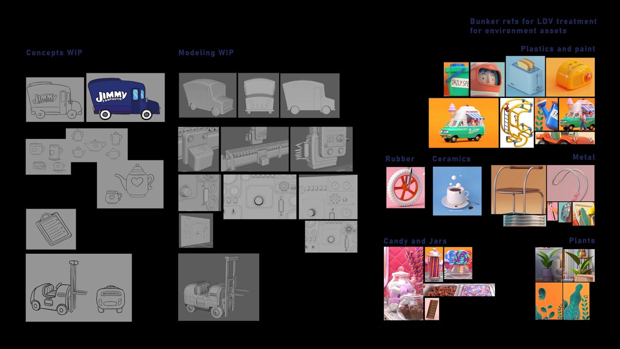 Brand Strategy, Copywriting, Art Direction, Creative Direction, Motion Design, Illustration & Iconography