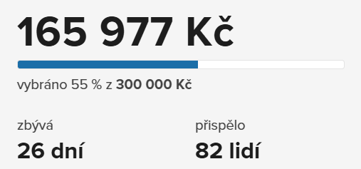 Case study: How Hospic sv. Kleofáše beat its fundraising goal by CZK 70,000 thanks to early planning