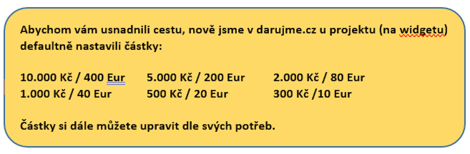 Data o dárcovství na Darujme nejen z ČR...