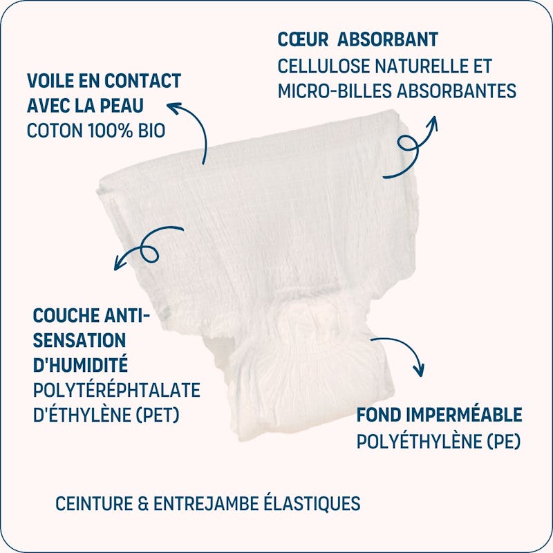 Culottes Après-Accouchement Mammy Grande Taille 4 U - Chicco