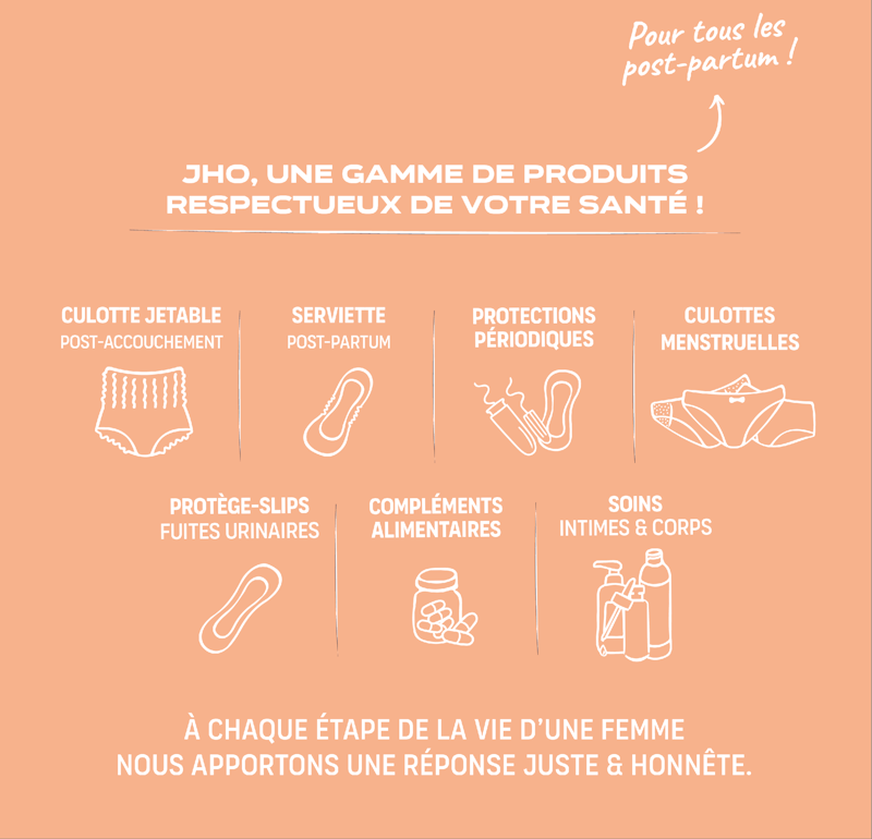 Recharges de pochettes hygiéniques pour Serviette Post-Accouchement