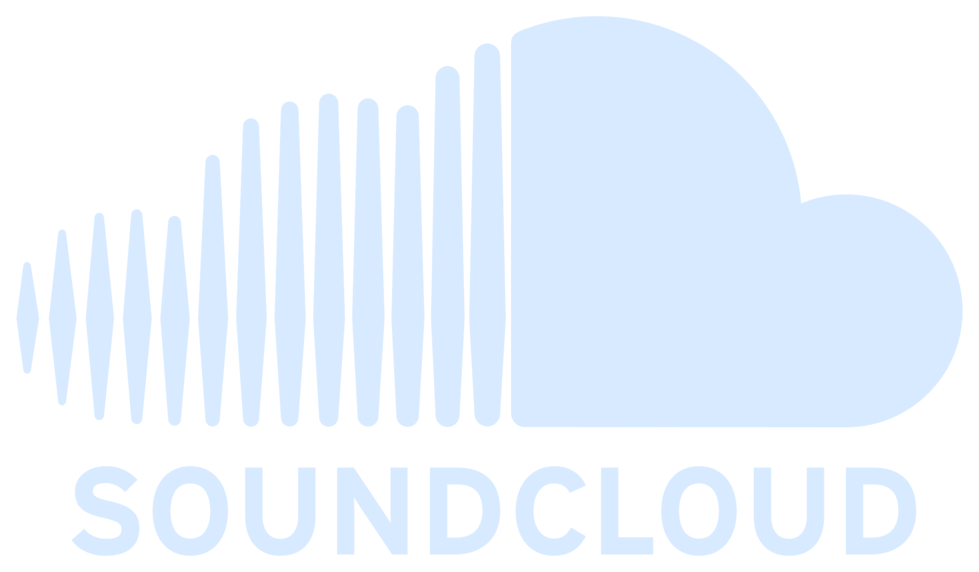 Soundcloud