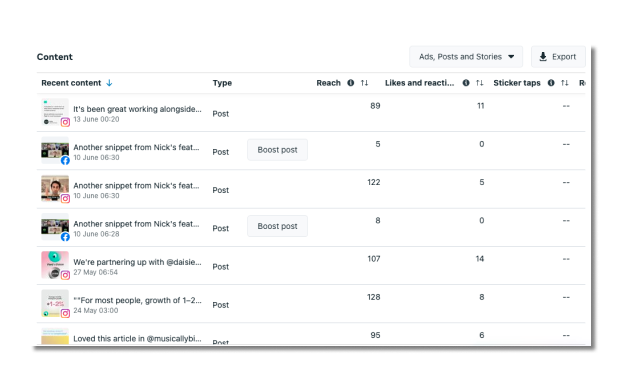 Feed | 4 ways to increase IG engagement
