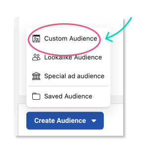 Feed | Retargeting ads explained