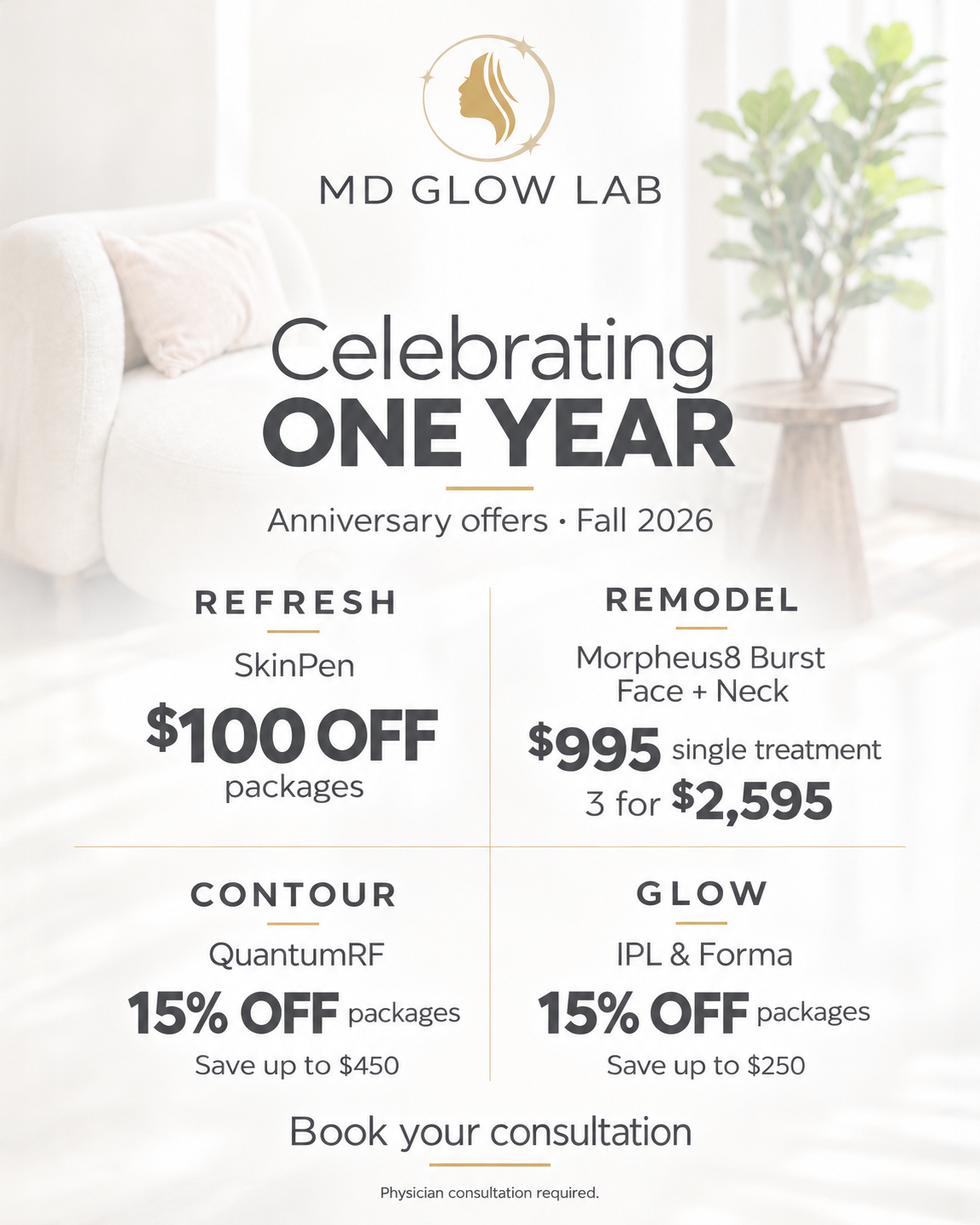 MD Glow Lab first anniversary offers on SkinPen, Morpheus8 Burst, QuantumRF, IPL and Forma.