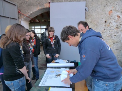 Orientacija Sever 2012