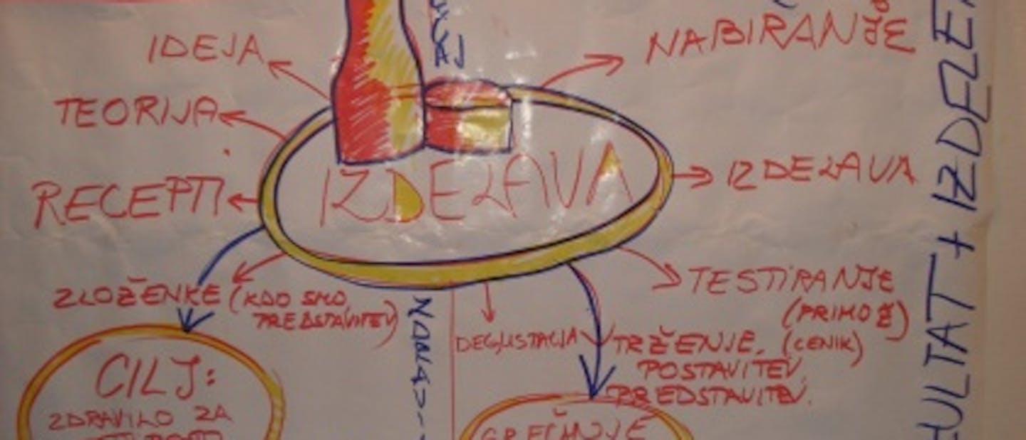 Četa Friderika Barage v pripravah na Kvajdej