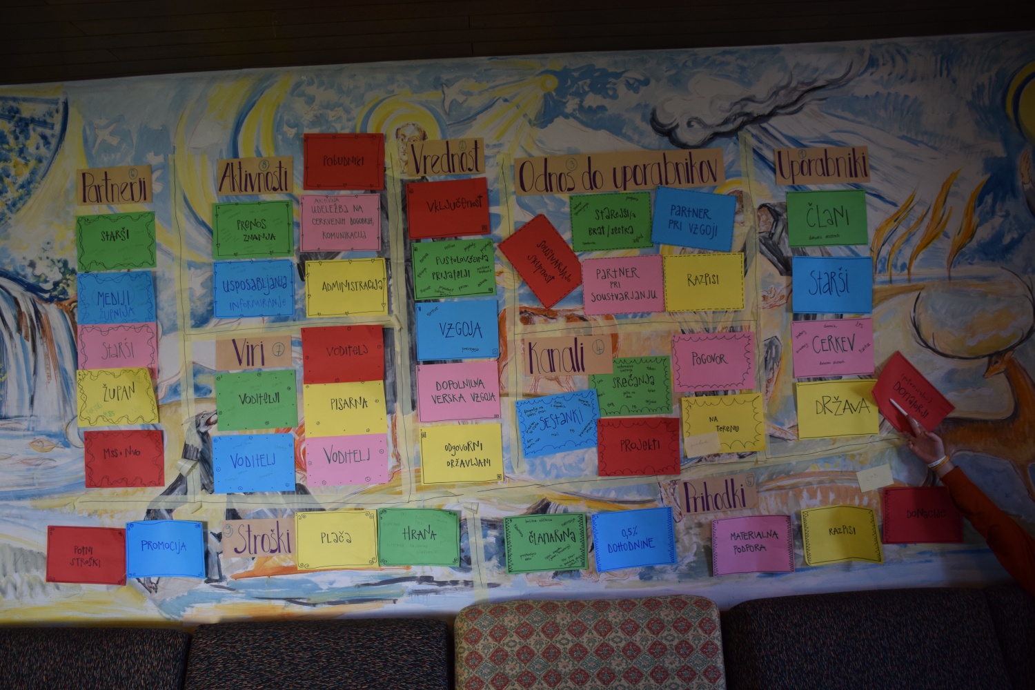 Taborna šola Združenje 2017