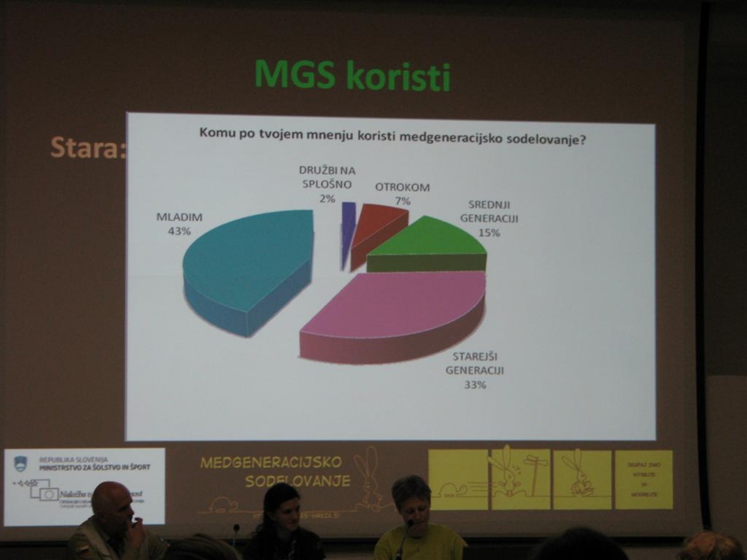 Konferenca "Medgeneracijsko sodelovanje: Pogled mladih", ki se je odvijala v Ljubljani in na kateri so izredno aktivno vlogo odigrali skavti - sedanji voditelji in tisti, ki so zdaj že na drugih mestih  v družbi, je prinesla veliko svežih idej.