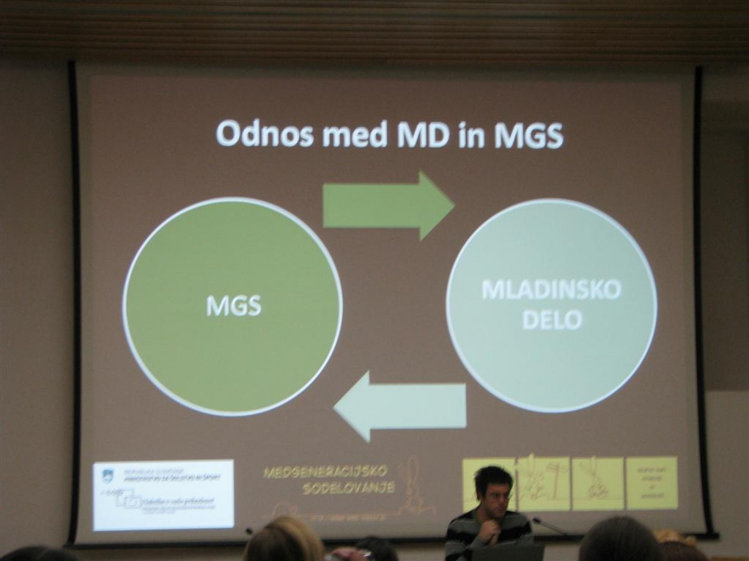 Konferenca "Medgeneracijsko sodelovanje: Pogled mladih", ki se je odvijala v Ljubljani in na kateri so izredno aktivno vlogo odigrali skavti - sedanji voditelji in tisti, ki so zdaj že na drugih mestih  v družbi, je prinesla veliko svežih idej.