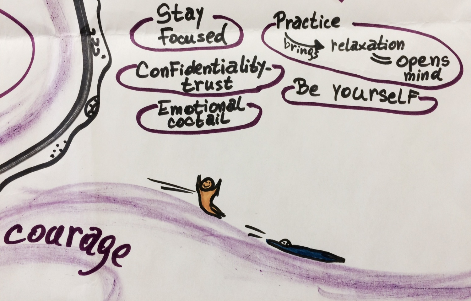 KAKO POSTAVLJATI VPRAŠANJA?