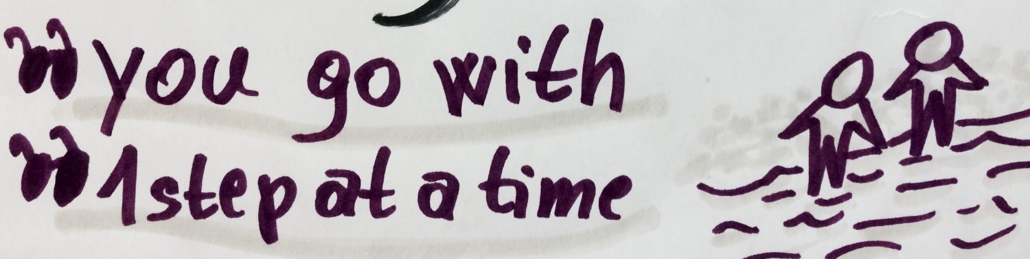 KAKO POSTAVLJATI VPRAŠANJA?