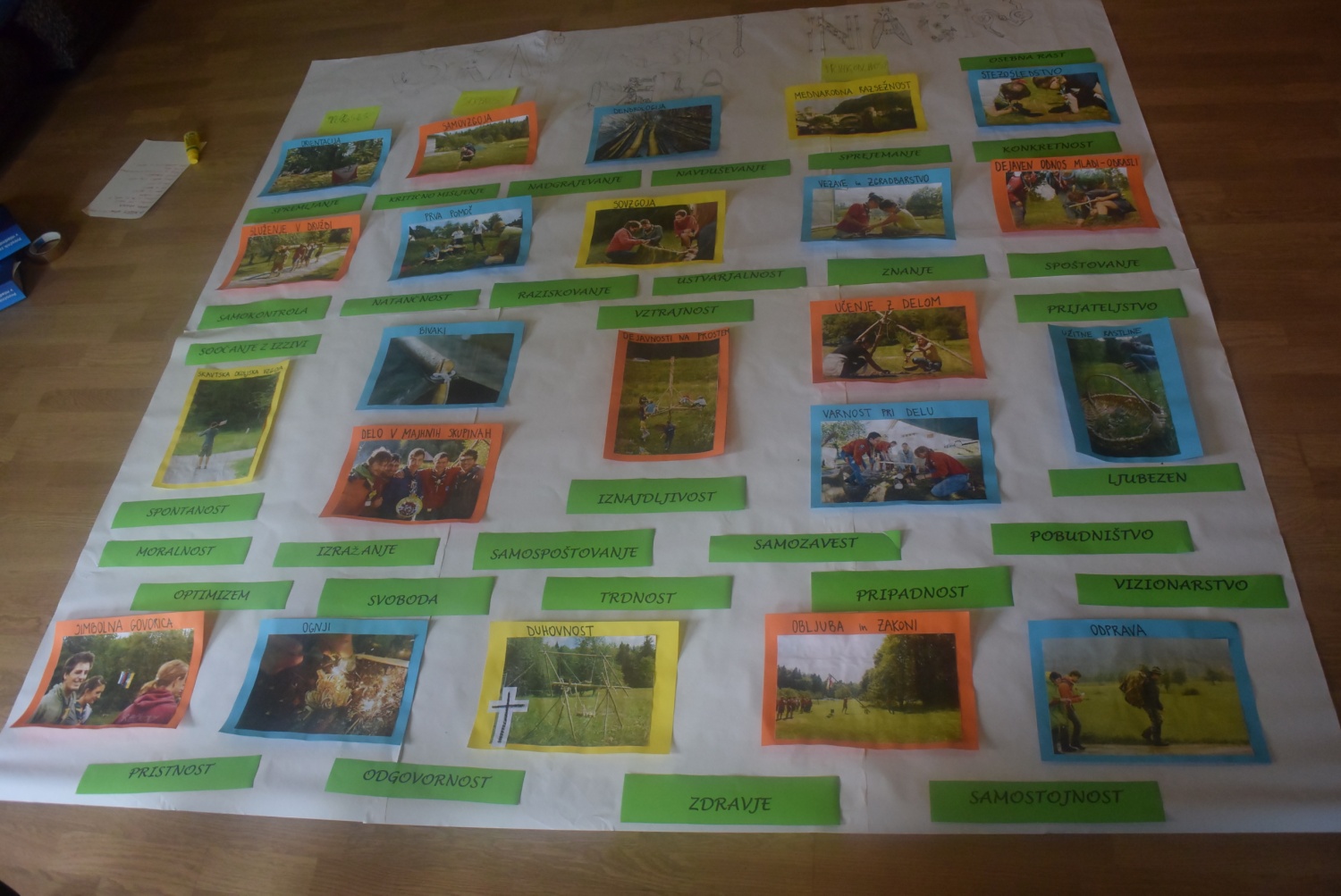 Taborna šola Trener 2016 - "Tukaj sem!"