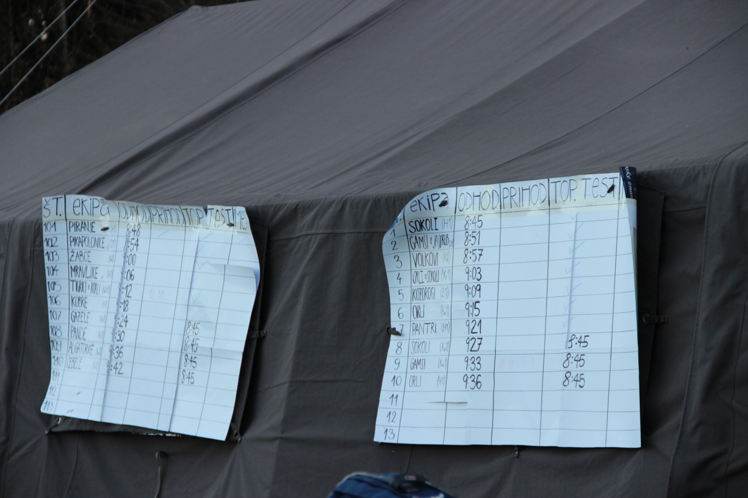 Operacija Sever 2015