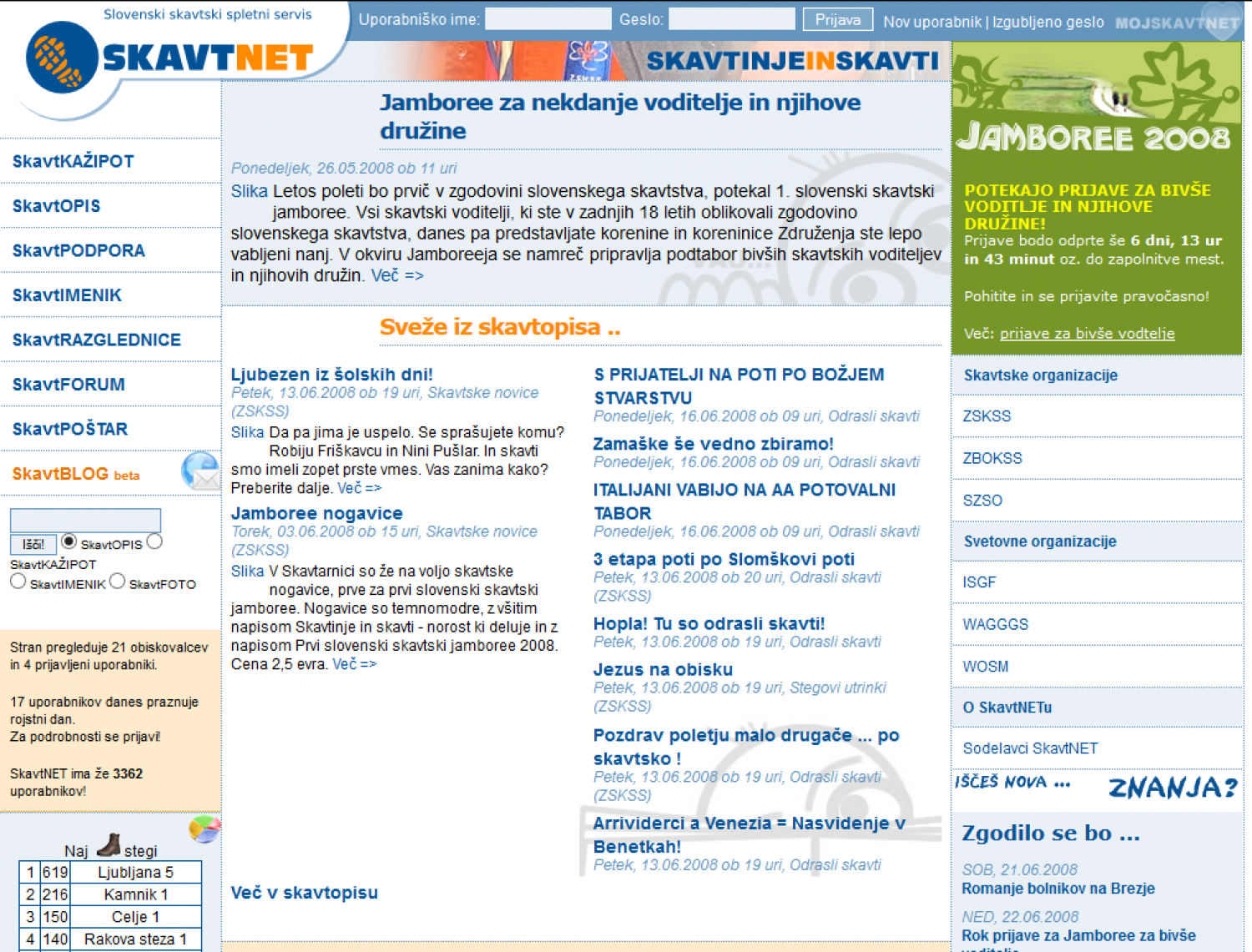 SkavtNET - druga podoba (2005)