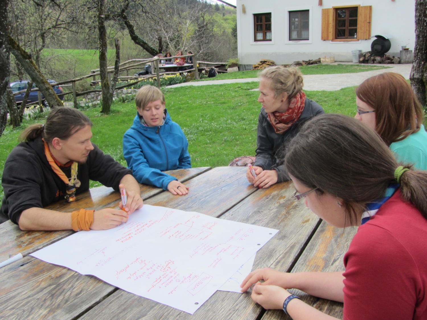 azprava: okoljska vzgoja v javnih vzgojnih ustanovah