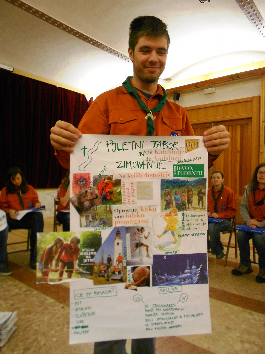 Tema zimovanja in tabora