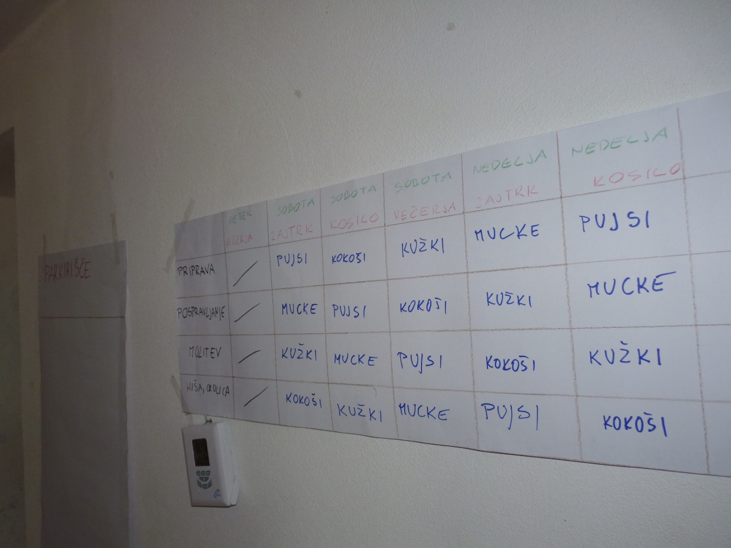 V vikendu od 25. - 27. 3. 2011 je v Trnjah pri Pivki potekalo prvo skavtsko izobraževanje za bogoslovce. Udeležilo se ga je 19 bogoslovcev iz ljubljanskega semenišča.

Pobuda za to izobraževanje je prišla iz poverjeništva za duhovnost z namenom, da bi bodoči duhovniki spoznali naše skavtsko gibanje in se tako lažje vključili v skavtsko življenje v župnijah, kjer bodo delovali.

V teh dneh smo poskušali čim bolje predstaviti skavtstvo, kot vzgojno sredstvo in način življenja. Govorili smo tudi o tem, da smo kot združenje, katoliški skavti in kako katolištvo vključujemo v našo vzgojo mladih. Pripravili smo temo o duhovnosti v skavtstvu in skavtski katehezi, preko zgodbe o Frančišku, vitezovanja in skavtskih maš pa so naš način duhovnosti doživeli tudi v praksi. Nekaj časa smo namenili še spoznavanju celotne skavtske strukture, skavtski metodi in delovanja naših stegov, manjkale pa niso tudi prave skavtske aktivnosti - kuhanje večerje na švedski bakli, bansi in igre, izdelovanje zastavic, dvig zastav, potep ...

Med vikendom smo uspeli ustvariti pravo skavtsko vzdušje in tako zopet dokazali, da skavtski duh lahko zaživi povsod in v nas vseh. Upamo, da bo tudi ta vikend prispeval k še boljšemu sodelovanju med duhovniki in skavti ter da bo čim več bogoslovcev zbralo pogum za vlogo DA-jev v naših stegih.

Kaj vse se je dogajalo pa naj povedo slike.