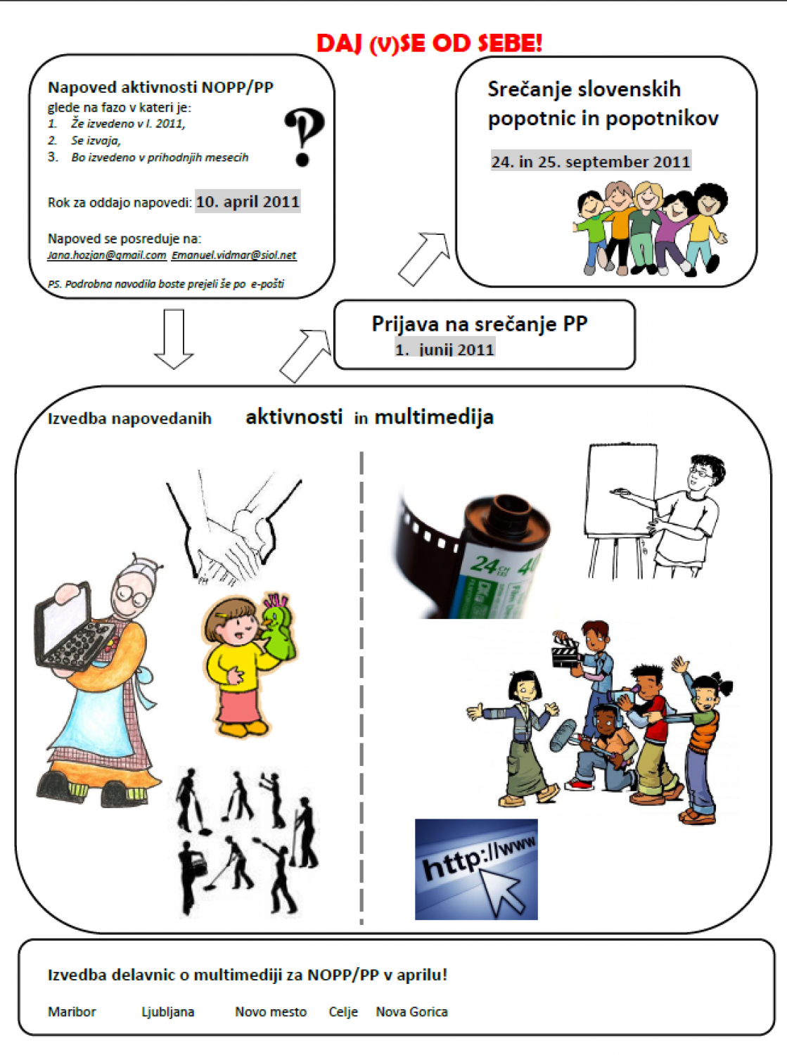 … in pridi na Srečanje vseh slovenskih popotnikov in popotnic, ki bo potekalo 24. in 25. septembra 2011.