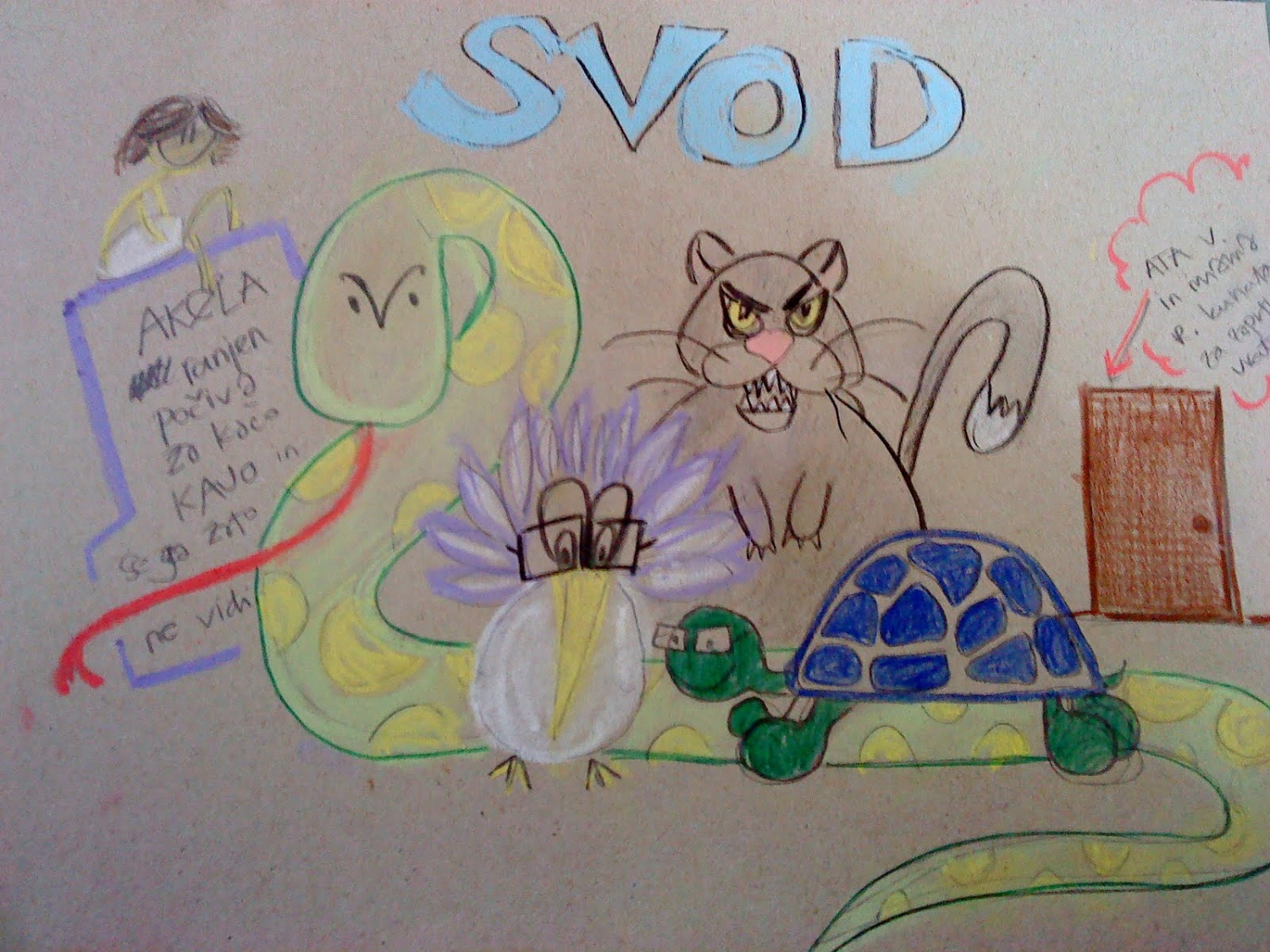 SVOD,avtor mama Rakša