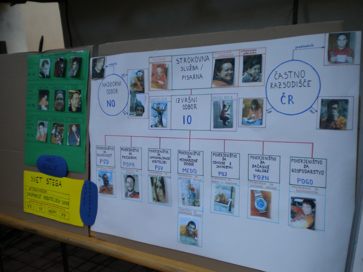 »Letos je končno čas, da naredim nekaj zase!« sem si rekla, si rezervirala tisti teden v avgustu ter se prijavila na TŠ MVV. To, da smo letos čas preživljali na/ ob/ v Soči, je bila samo še pika na i.