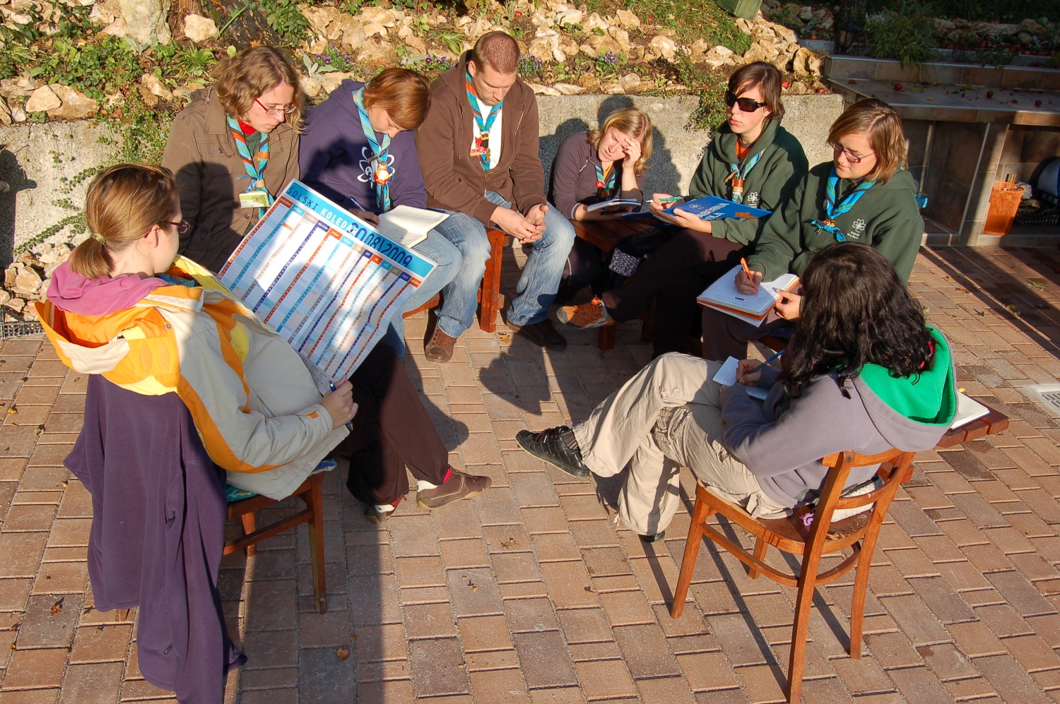 usklajevanje datumov