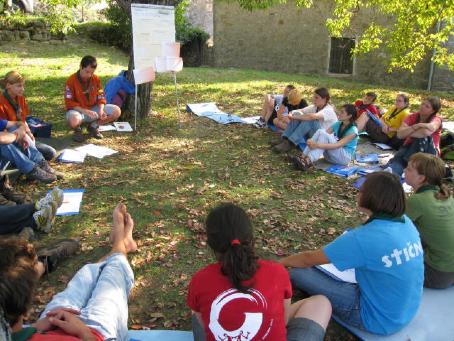 kakšen mora bit voditelj?