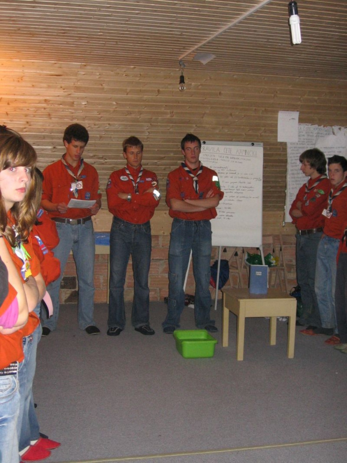 imenovanje pod-vodnikov