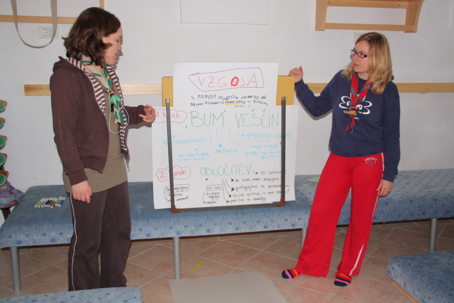 Veščinski vrelec modrosti