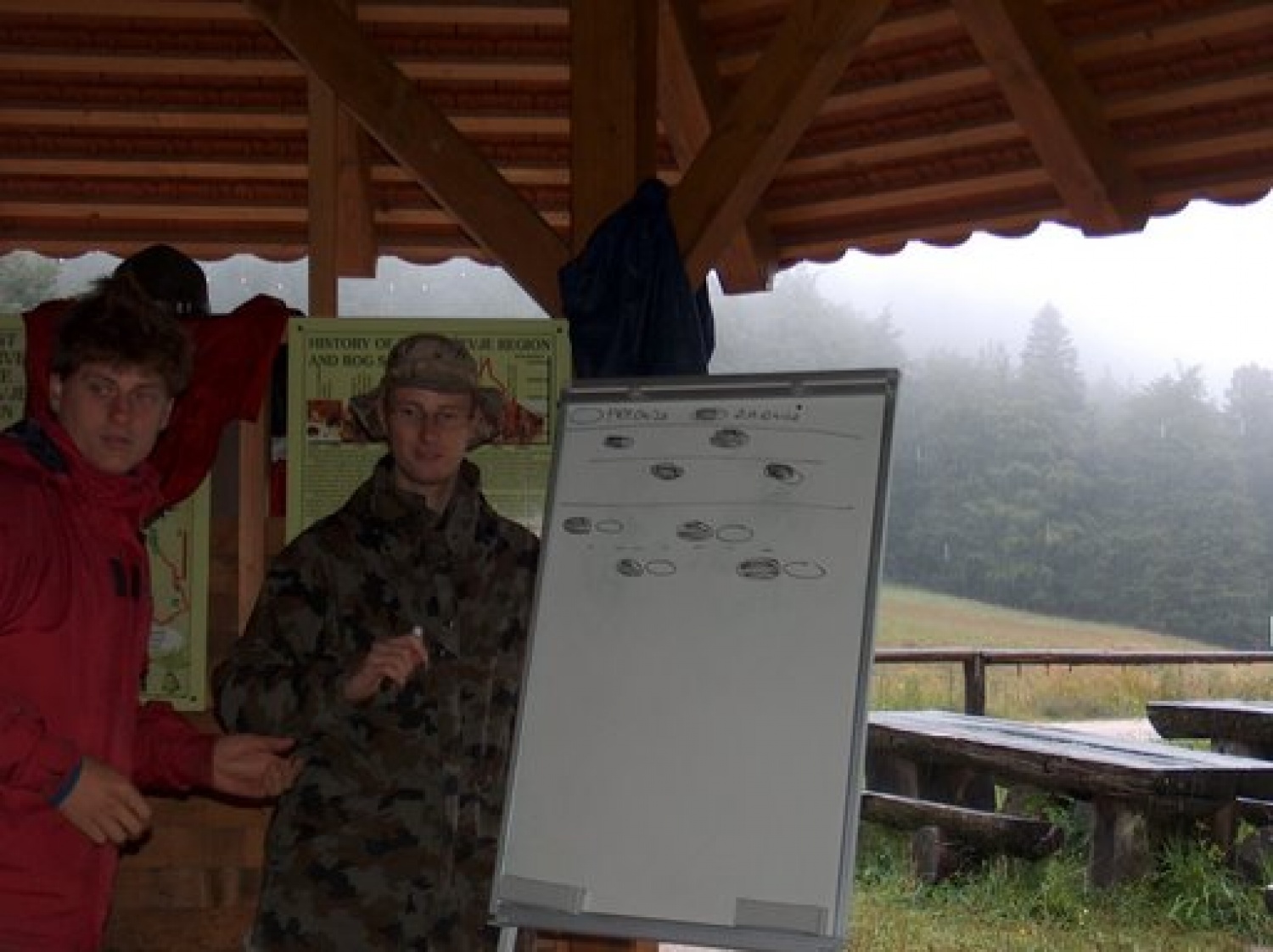 Taborna šola življenja v naravi