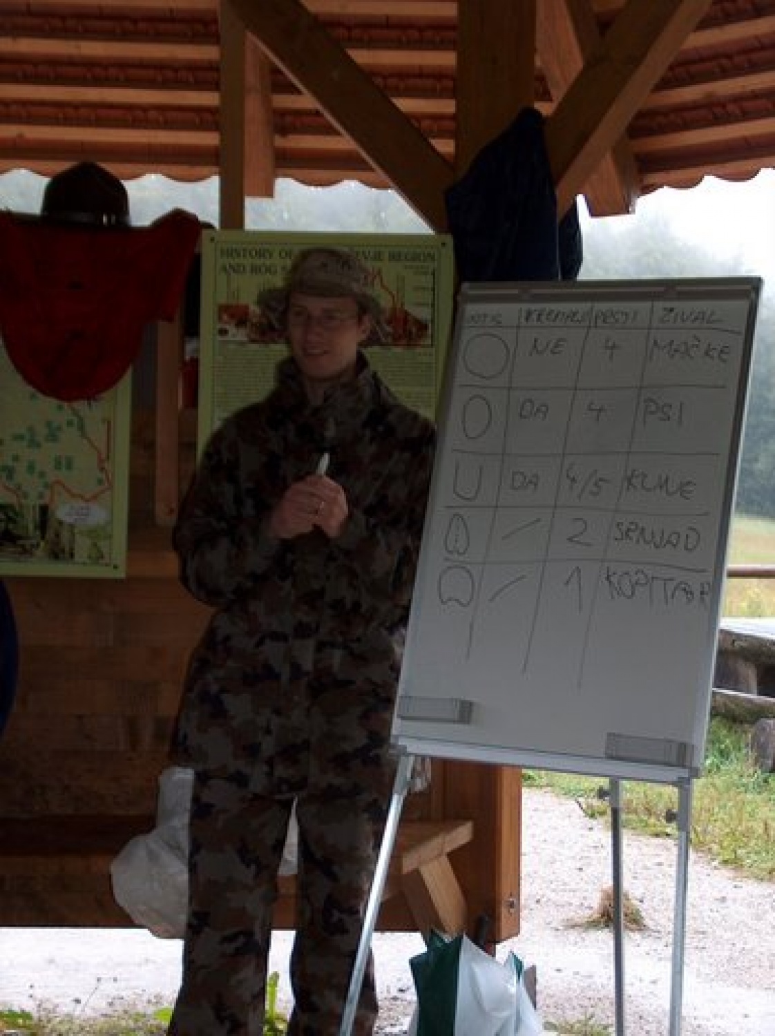 Taborna šola življenja v naravi