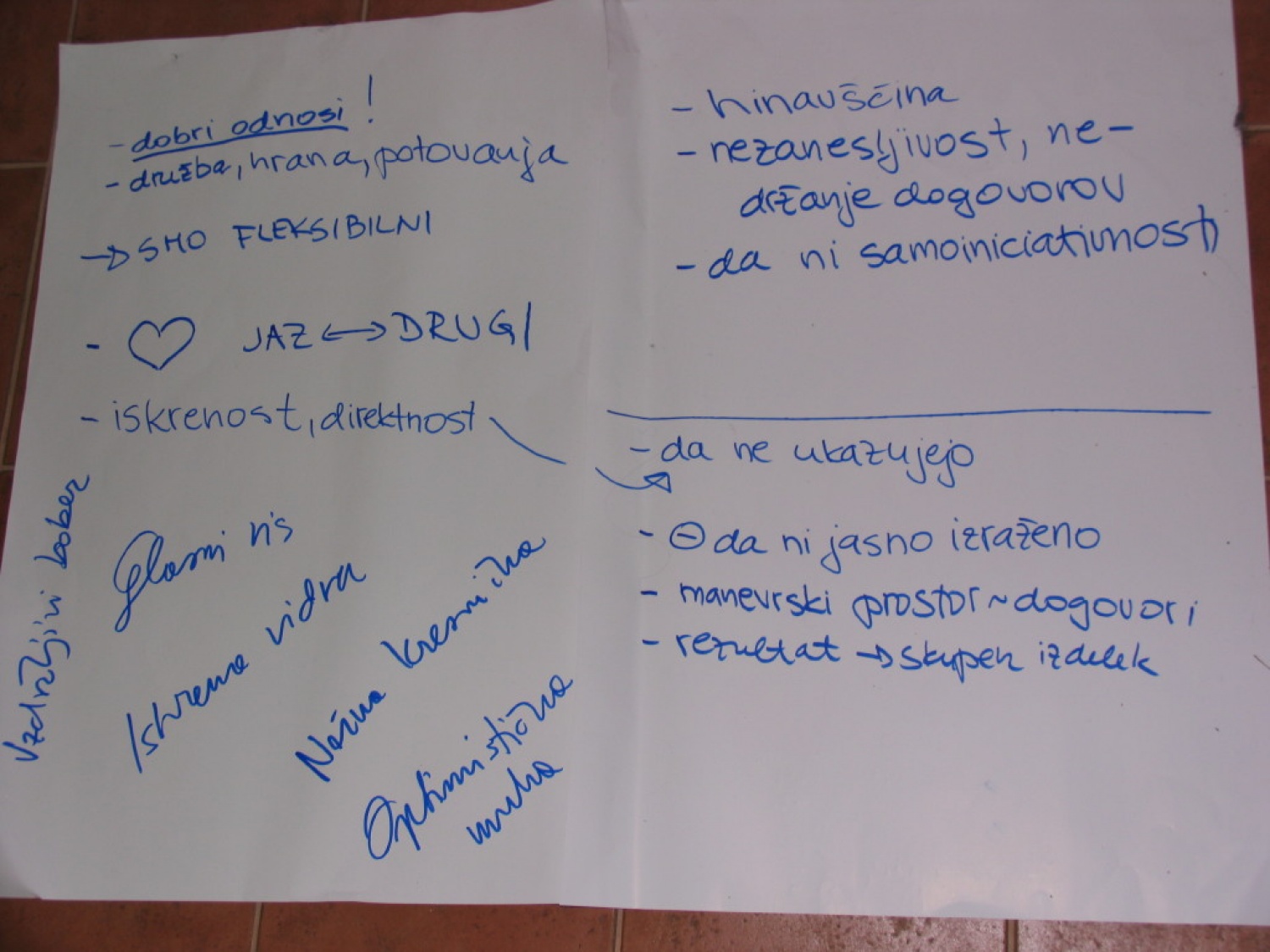 Nekaj utrinkov iz TŠ.