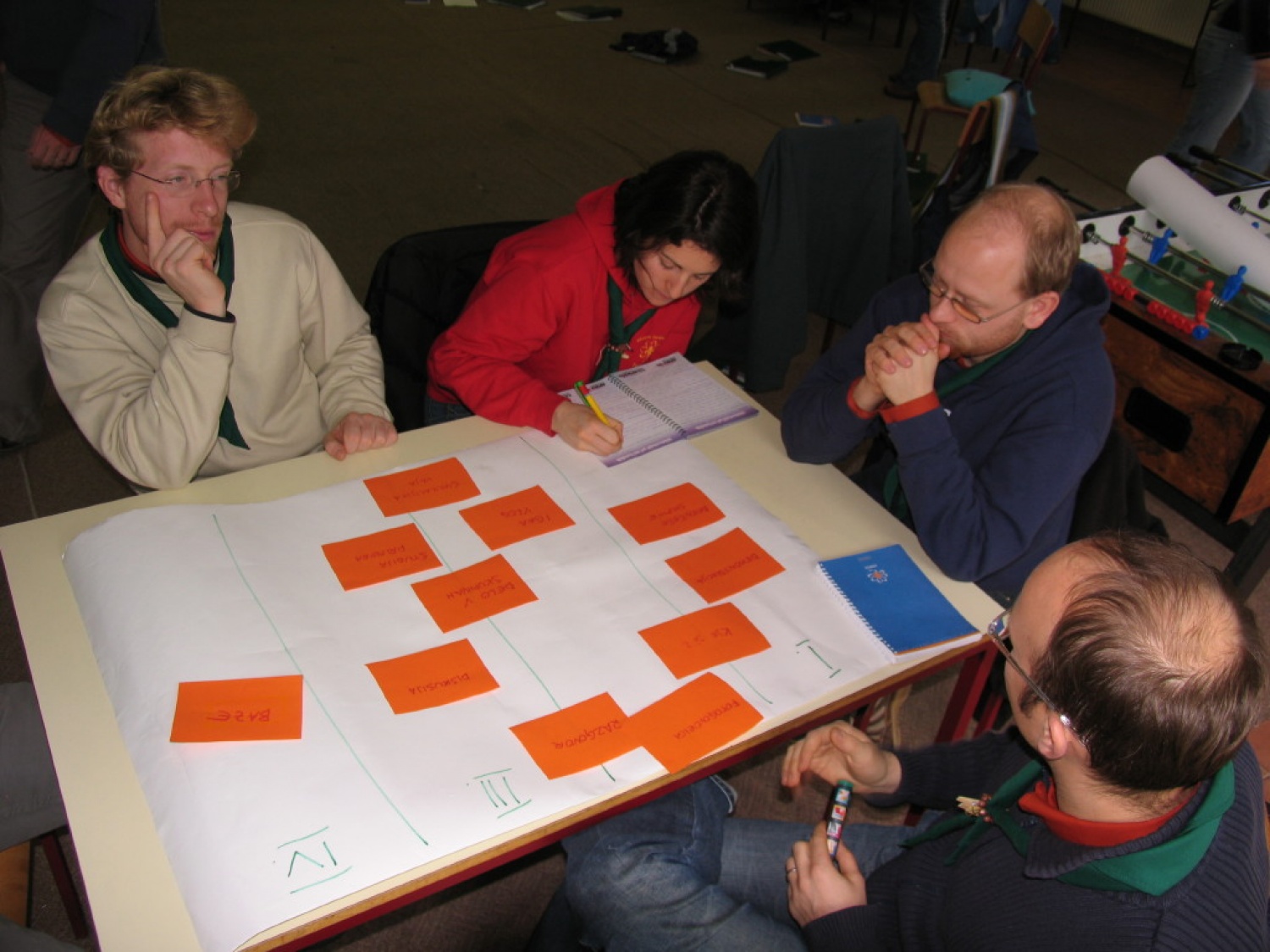 Nekaj utrinkov iz TŠ.