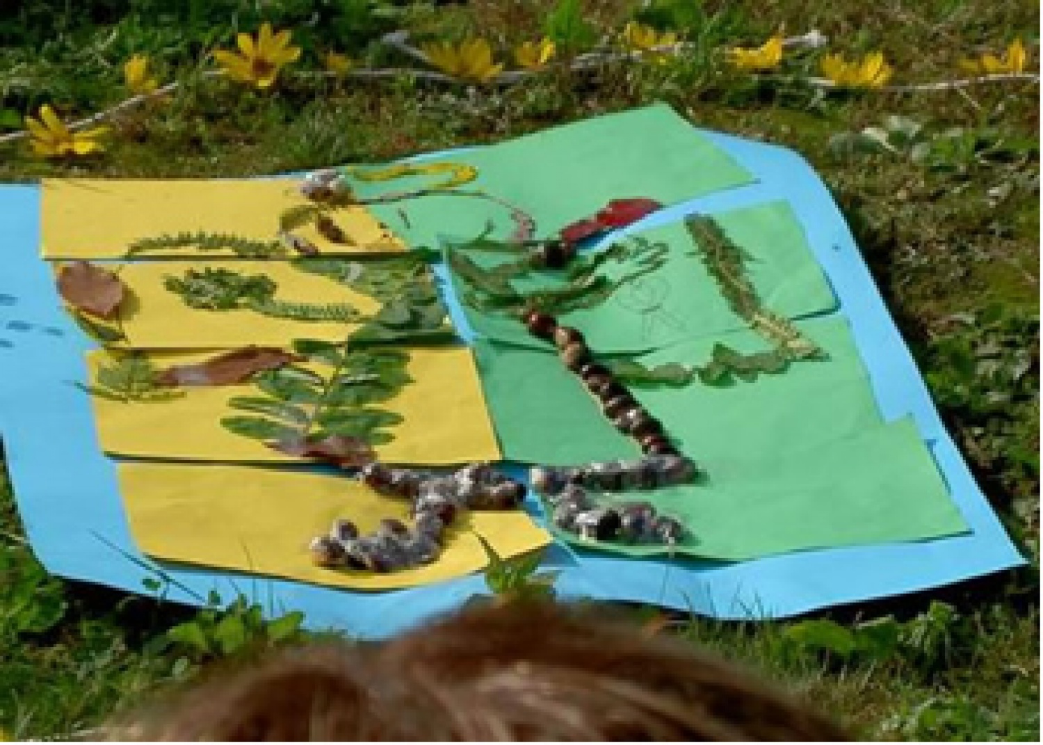 Že na začetku leta so nam naši vrli voditelji dali nauk v obliki  angelčka, ki smo ga morali na nek način obnoviti z rastlinjem, ki nam ga je poklonila narava…