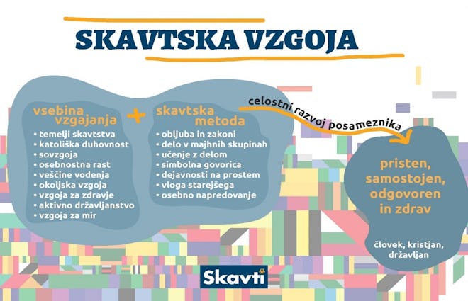 Skavtska vzgoja