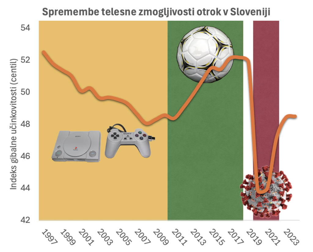 grafika: Gregor Starc
