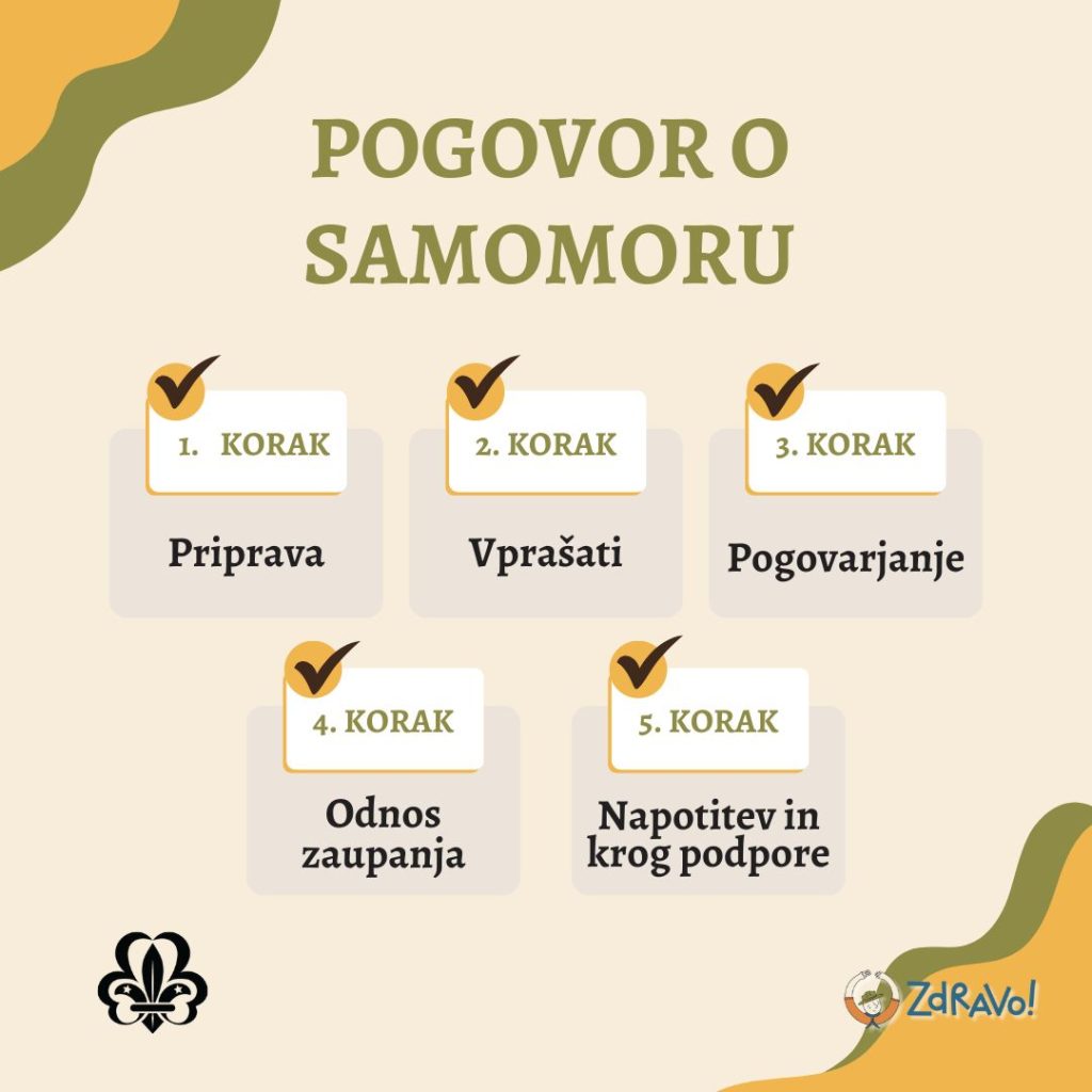 instagram-objave-zdravo