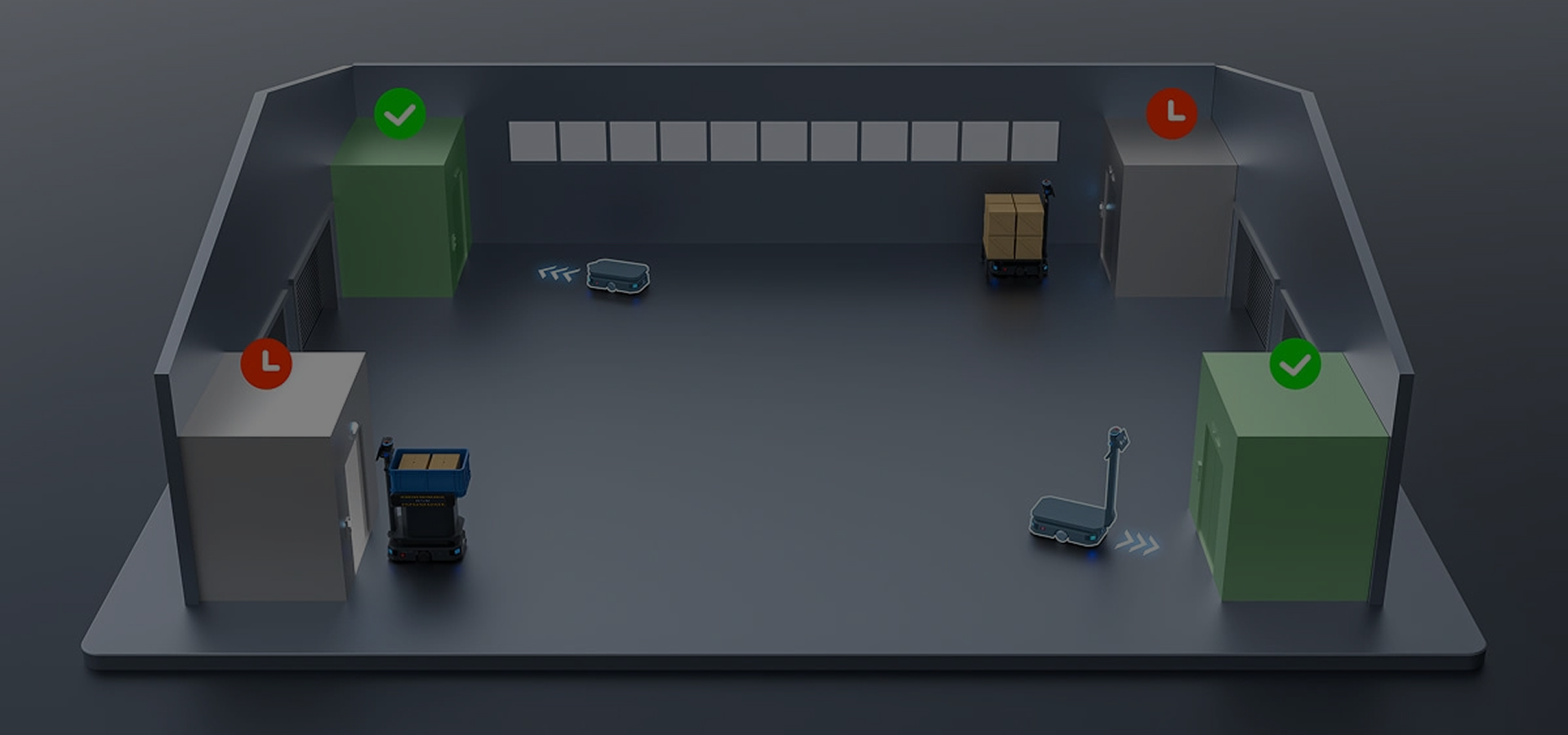 Connettività IoT avanzata