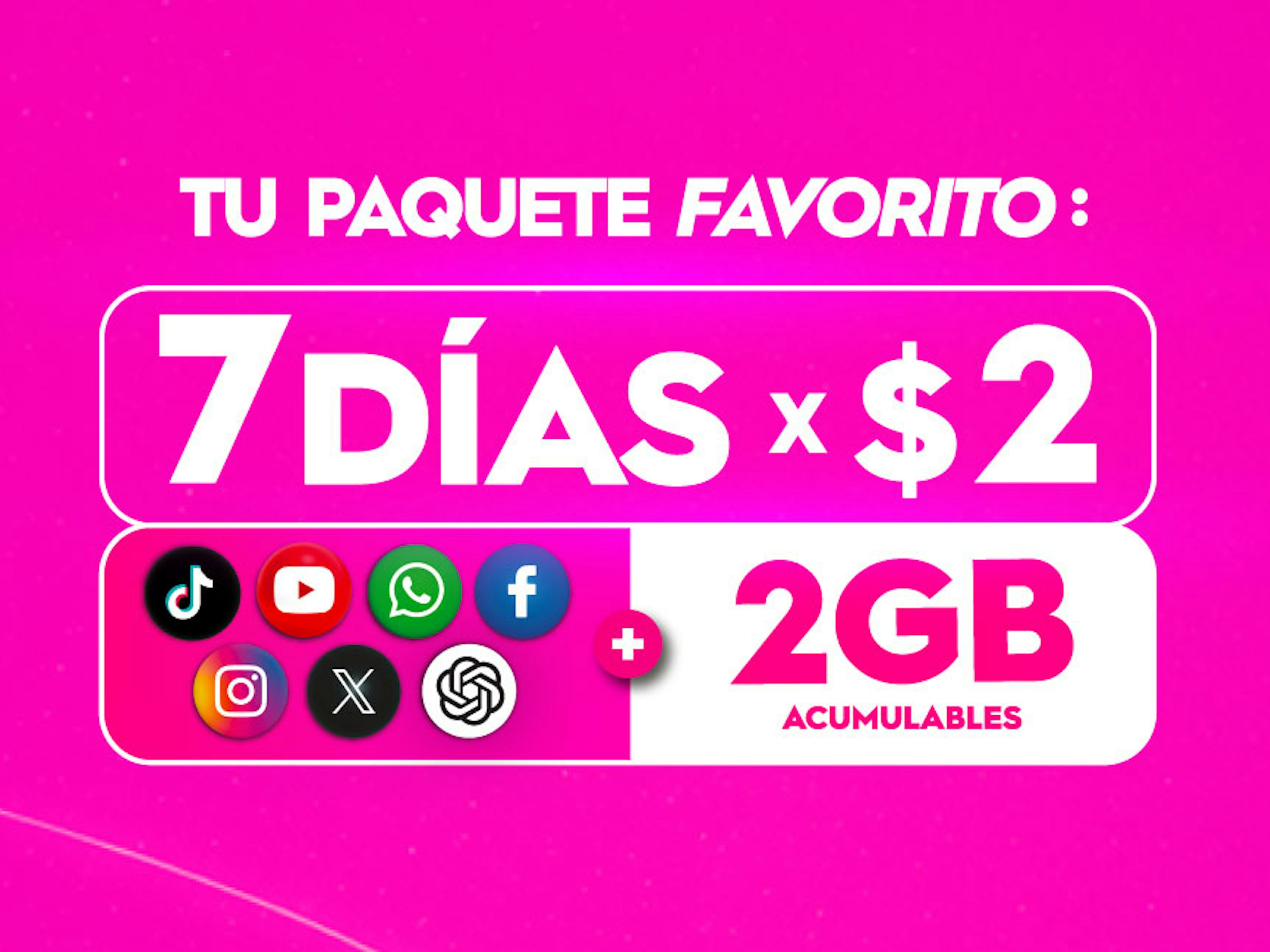 Paquete Prepago El Salvador